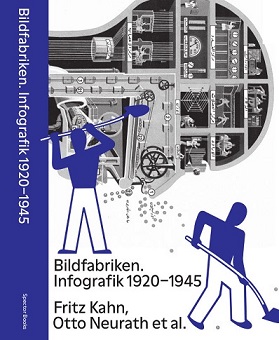 Cover "Bildfabriken. Infografik 1920-1945"